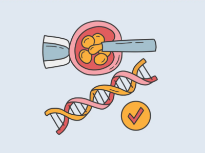 Preimplantation Genetic Testing