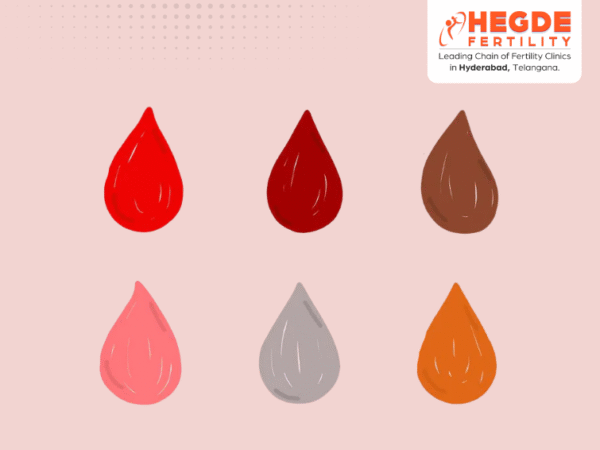 Period Blood Colors - Fertility