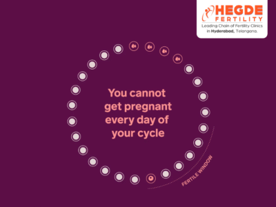 Track ovulation - Hegde Fertility