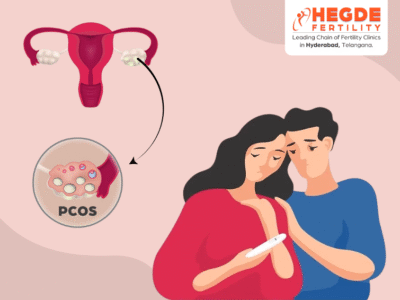 PCOS & Fertility - Hegde Fertility