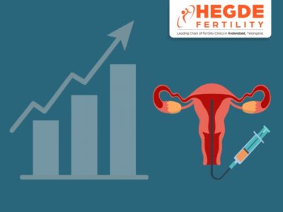 Treatment Success Rates