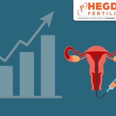 Treatment Success Rates