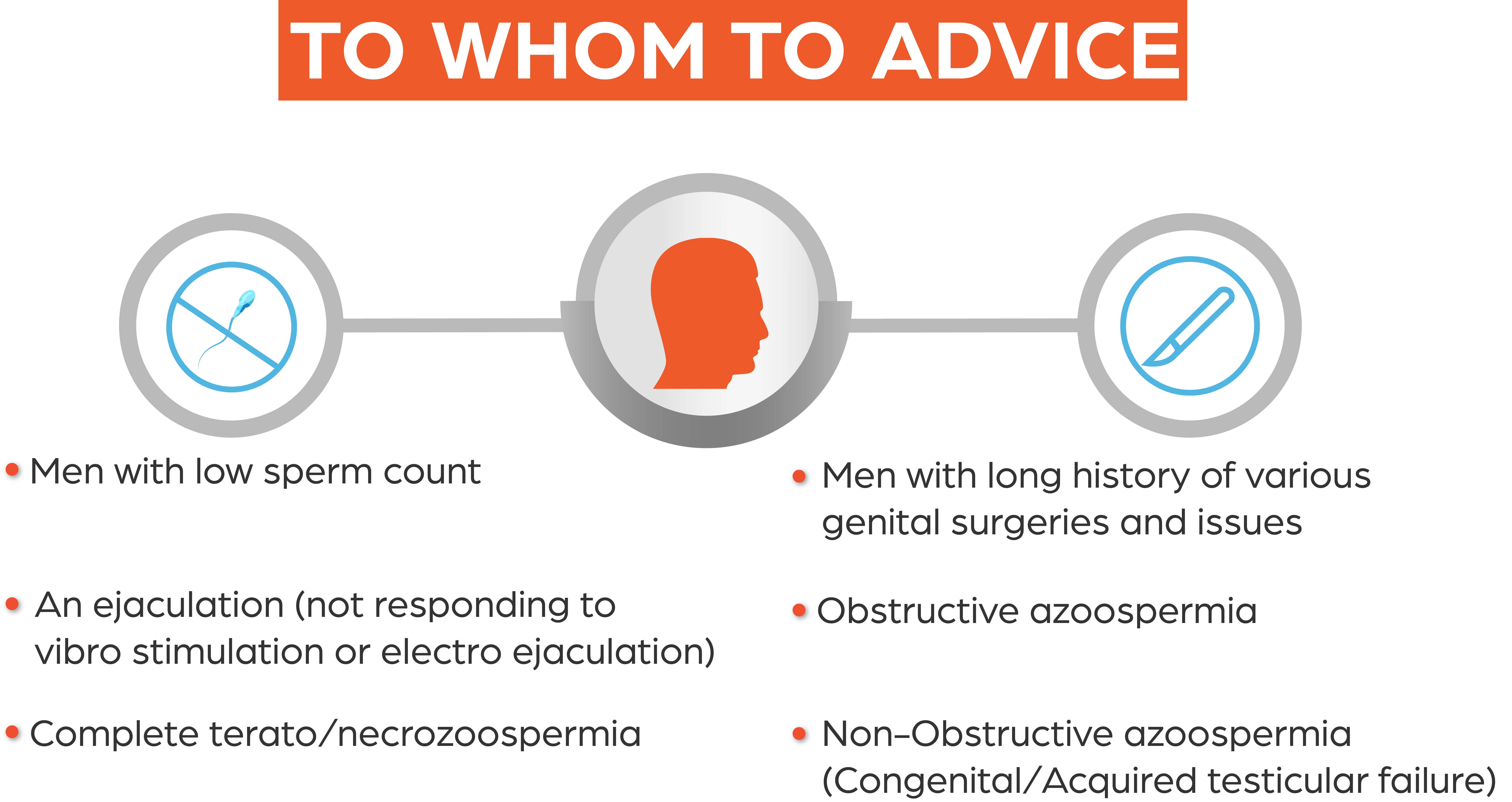 TESA - To Whom To Advice
